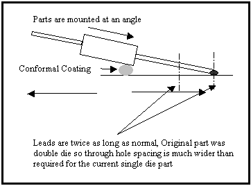 line drawing of displacement of diode